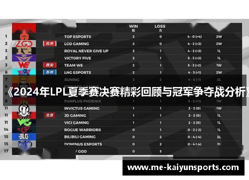 《2024年LPL夏季赛决赛精彩回顾与冠军争夺战分析》 《2024年LPL夏季赛决赛精彩回顾与冠军争夺战分析》
